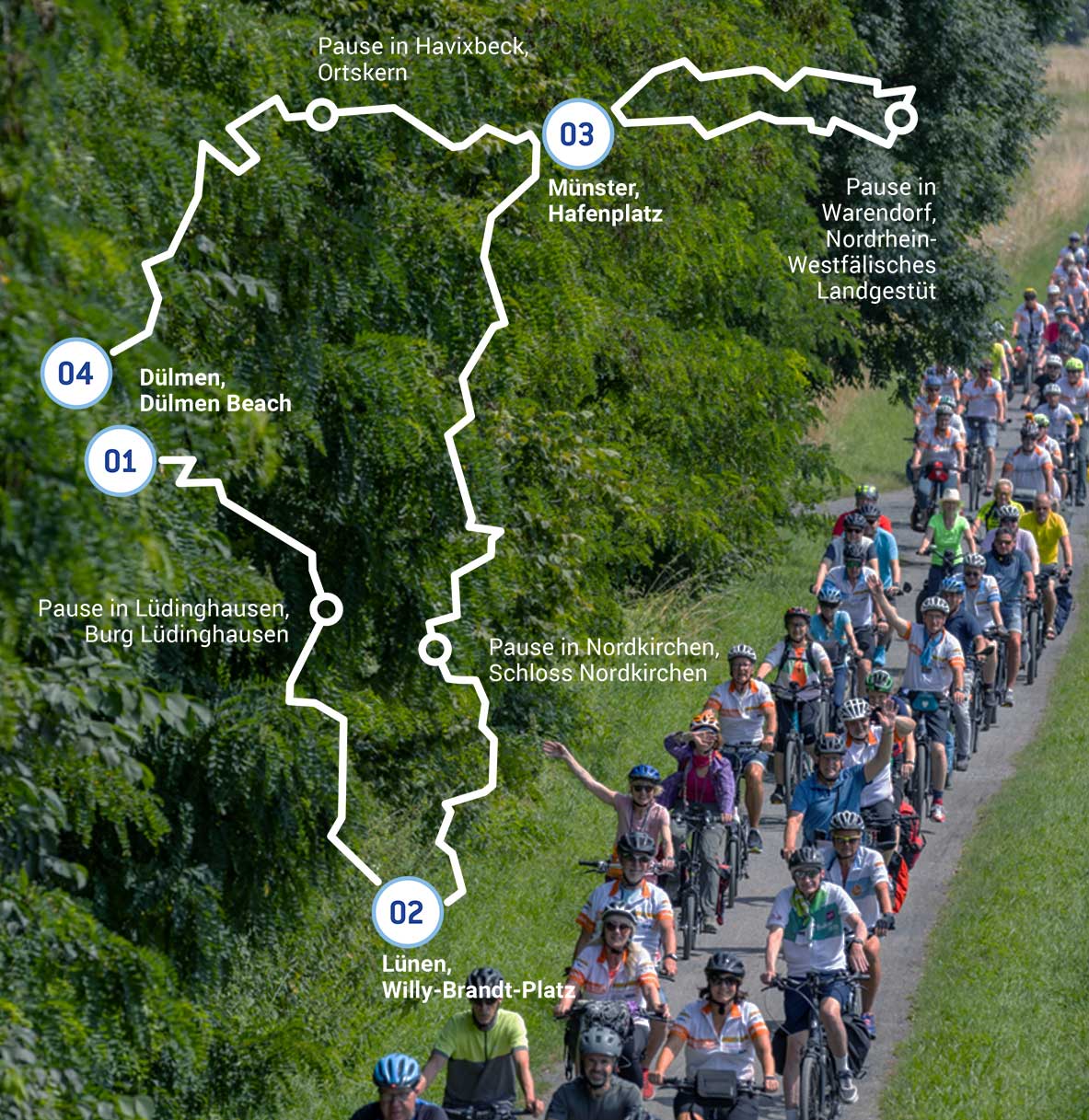NRW Radtour